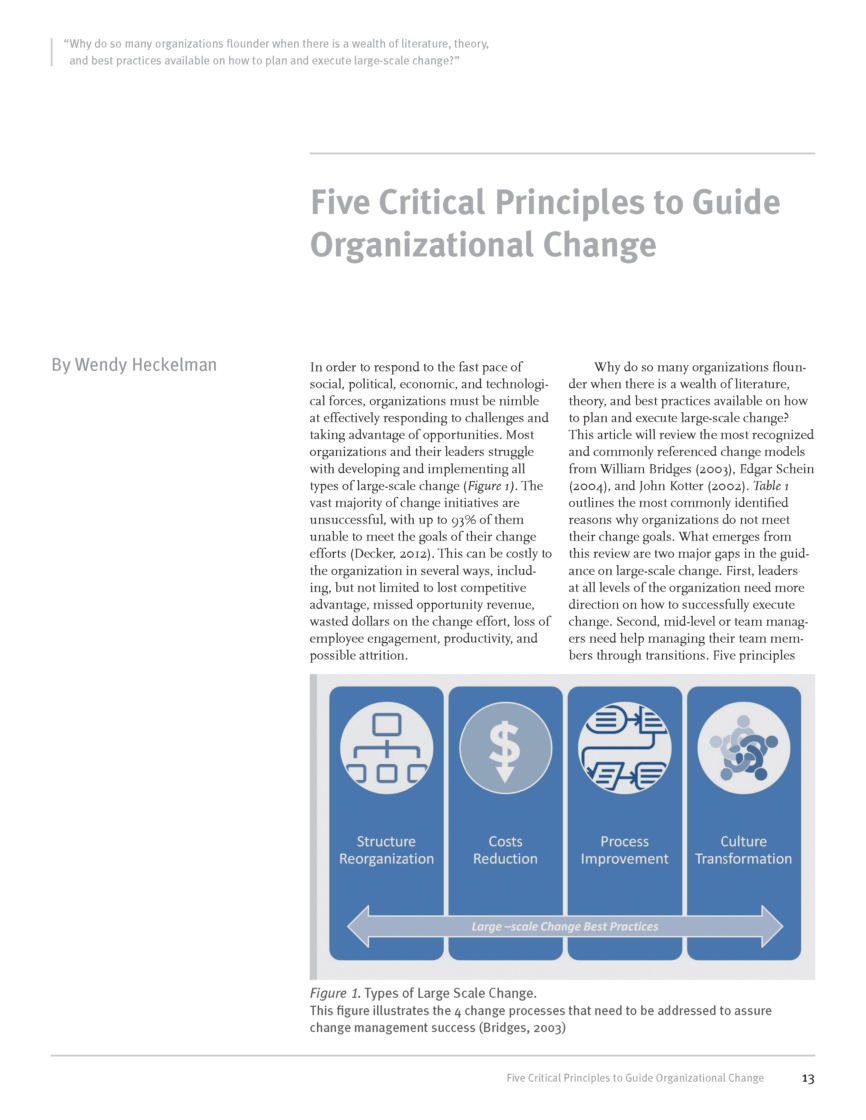 ODP-Five Critical Principles to Guide Organizational Change