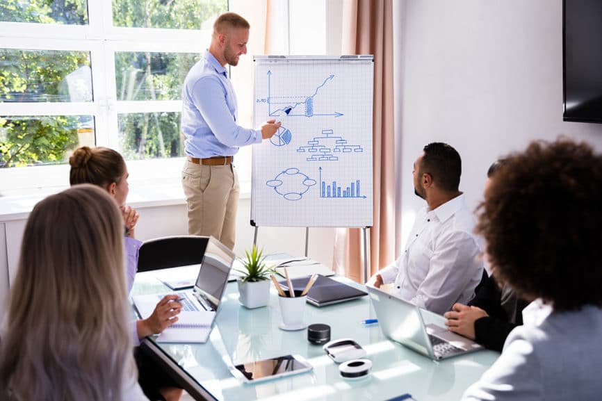 Creating a High-Performance Culture