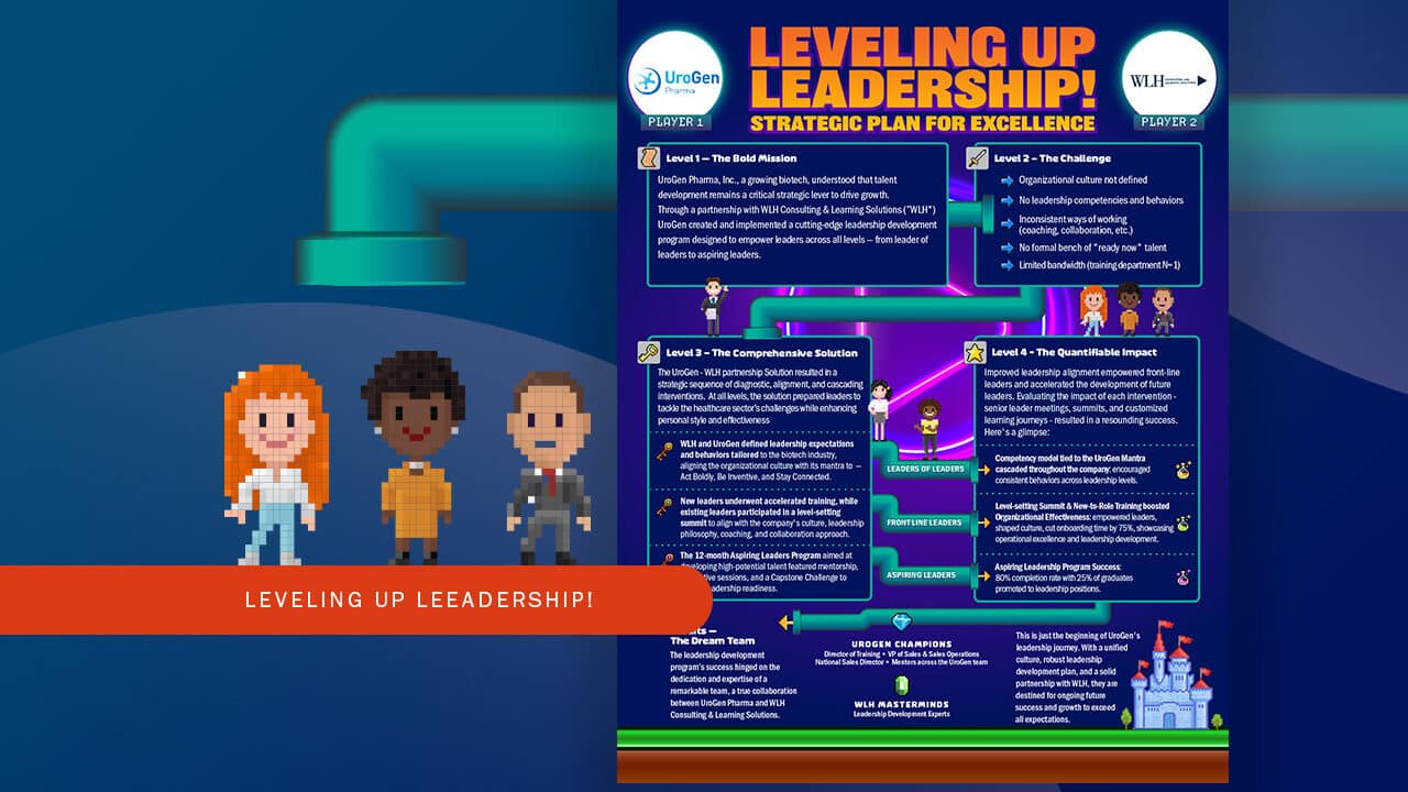 Client Case Study: Leveling Up Leadership — Strategic Plan for Excellence